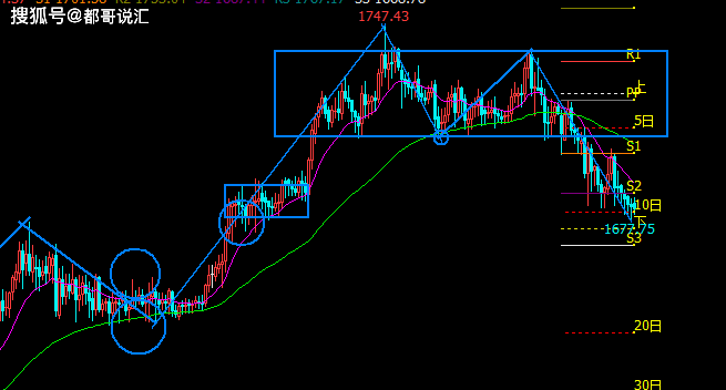 孙膑策略图揭秘，奇正变化与3D走势映射解析