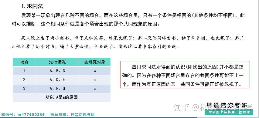王充论辩法与福彩3D组合验证之道